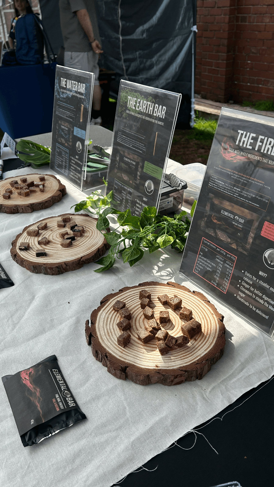 Our market samples..